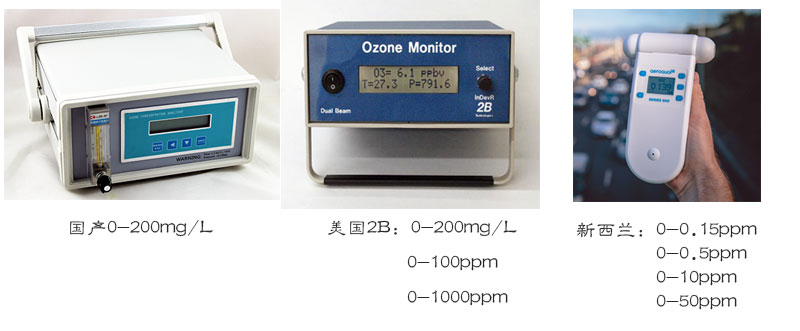 快猫社区APP成人官网检测仪