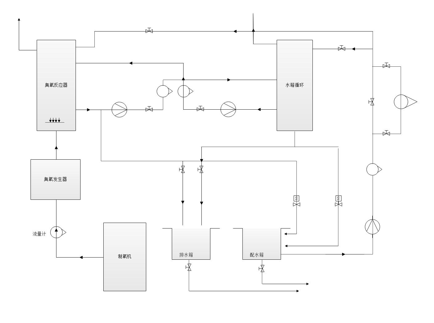 快猫社区APP成人官网高级氧化废水处理实验