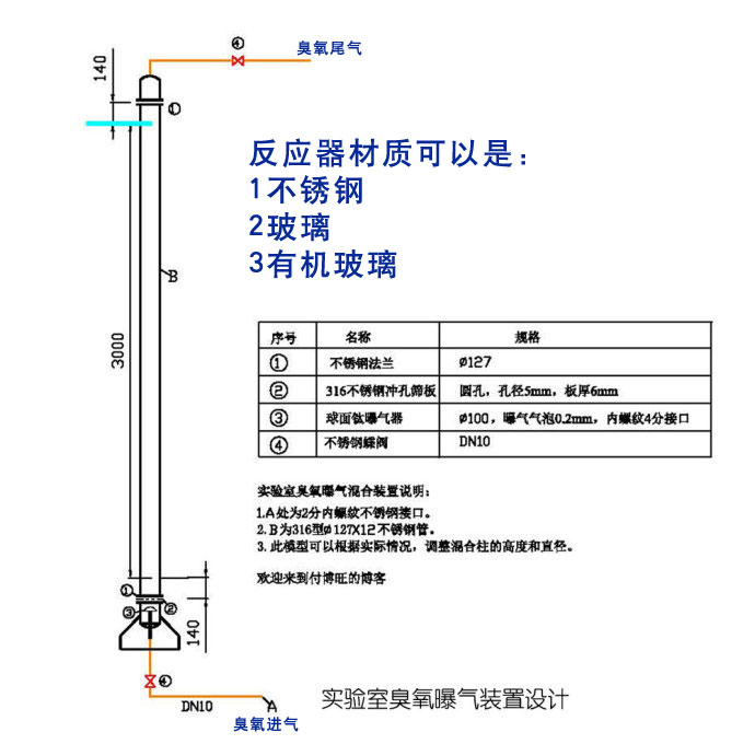 标准快猫社区APP成人官网方案