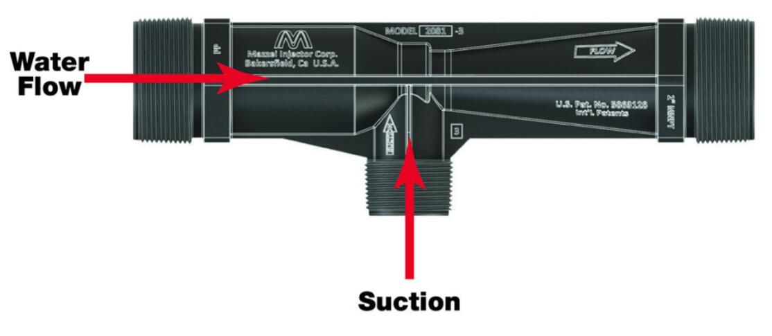 Mazzei文丘里快猫社区APP成人官网射流器